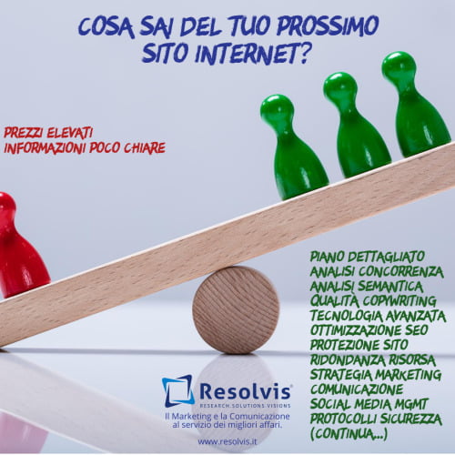 Cosa sai del tuo prossimo sito internet?Probabilmente, ricevi&#8230;, Resolvis | Marketing | Comunicazione | Matera | Business | Produzione Web | Produzione siti internet | Startup | Innovazione | Ricerca | E-commerce