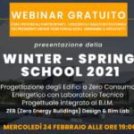 , Resolvis | Marketing | Comunicazione | Matera | Business | Produzione Web | Produzione siti internet | Startup | Innovazione | Ricerca | E-commerce