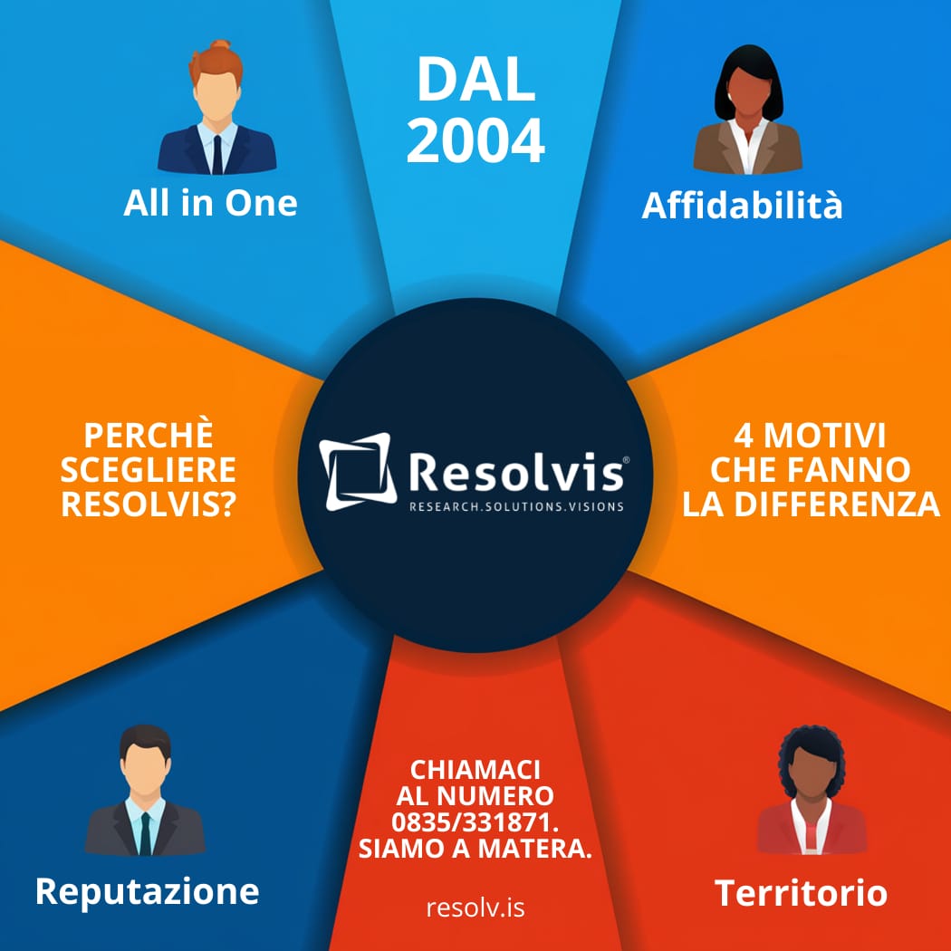 4motivi