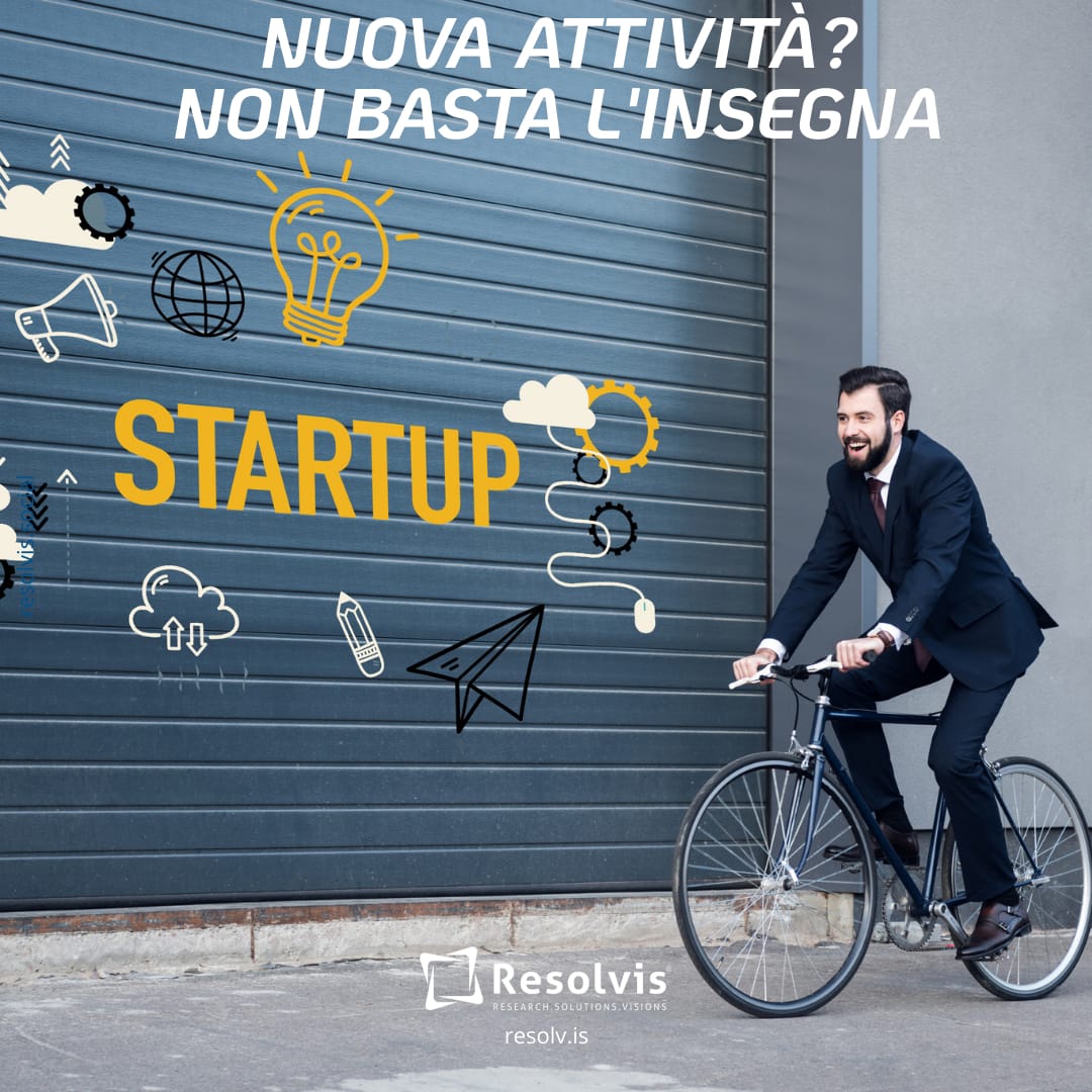 marketing strategico business analisi concorrenza posizionamento mercato resolvis